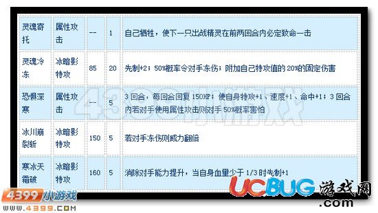 賽爾號(hào)普德斯諾怎么配招