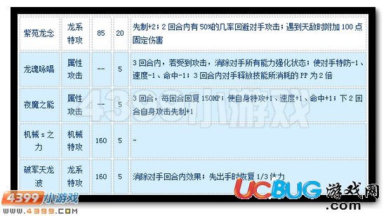 賽爾號(hào)索西斯怎么配招