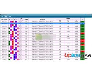 幸運(yùn)28模式測(cè)試工具(幸運(yùn)28開獎(jiǎng)數(shù)據(jù)抓取器)v1.0.0.1綠色版