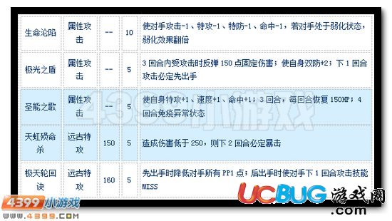 賽爾號(hào)圣能·輪回怎么配招