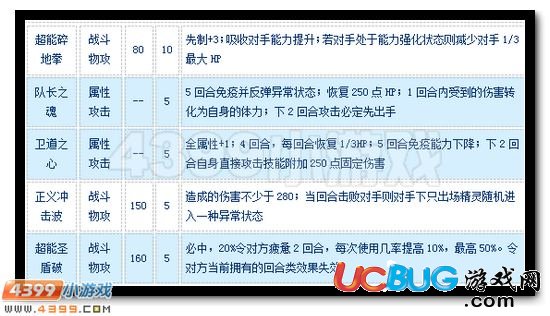 賽爾號(hào)凱普斯特怎么配招