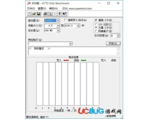 ATTO Disk Benchmark(硬盤(pán)速率測(cè)試軟件)v2.47綠色漢化版