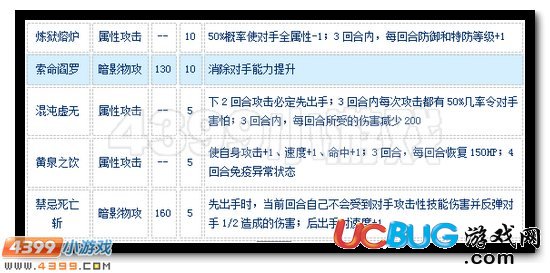 賽爾號戴斯特怎么配招