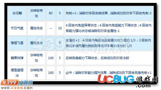 賽爾號落櫻飛雪怎么配招