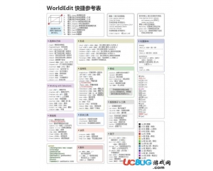 《我的世界》WorldEdit指令參考表一覽