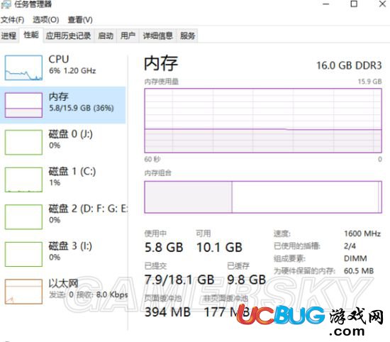 《古墓麗影崛起》280x怎么提高幀數(shù)？