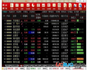 招財(cái)貓炒股軟件v9.06官方免費(fèi)版