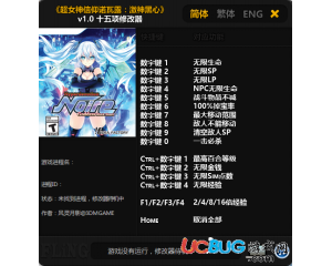 《超女神信仰諾瓦露激神黑心》修改器v1.0 +15 風靈月影版