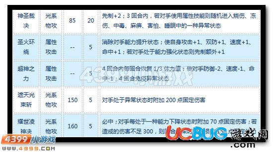 賽爾號神阿波羅帶什么技能好