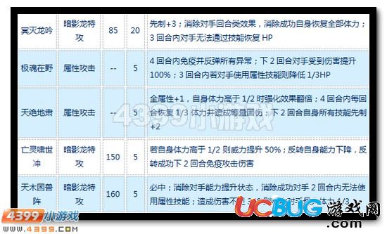 賽爾號弒魂青龍怎么配招