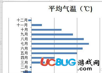 Excel2010設(shè)置圖標(biāo)指定顏色表示負(fù)值怎么設(shè)置