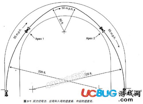 完美漂移U型彎