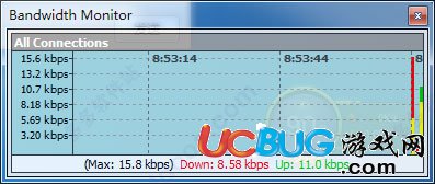 Bandwidth Monitor下載