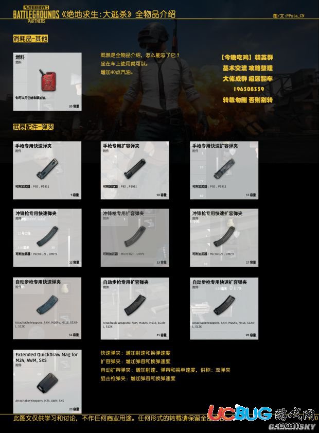 《絕地求生大逃殺》武器裝備與載具全物品介紹