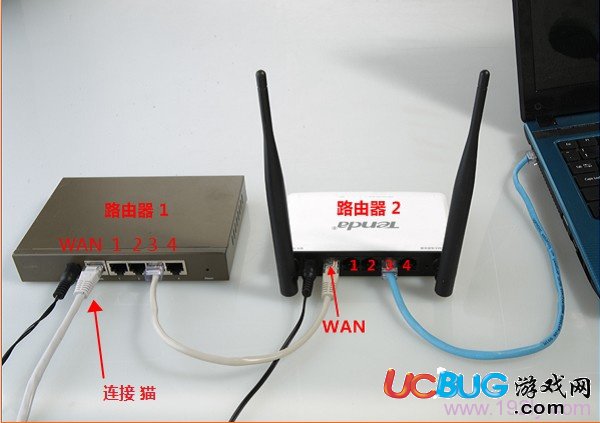 一個撥號貓2個路由器怎么設置無線網(wǎng)絡