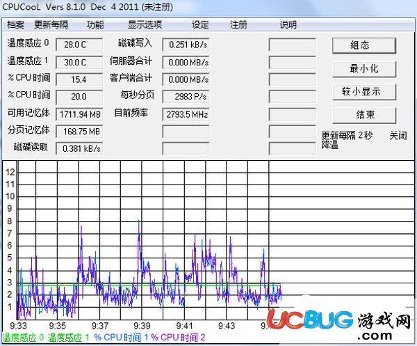 CPU Cool下載