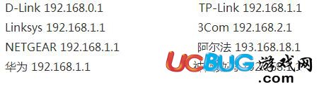 各品牌無線路由器設(shè)置地址匯總大全