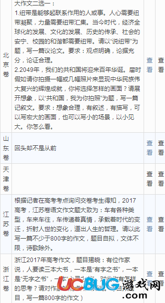 2017全國(guó)各地高考語文作文題一覽表