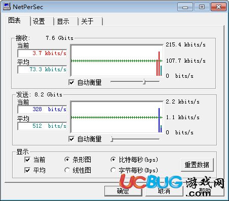 NetPerSec下載