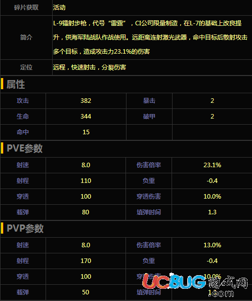 《魂斗羅歸來》手游L-9雷霆步槍屬性技能介紹