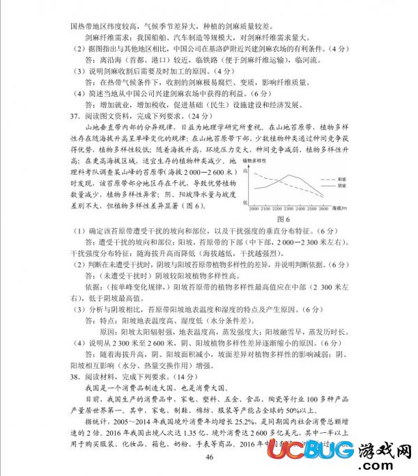 2017年湖南高考文科綜合試題參考答案大全