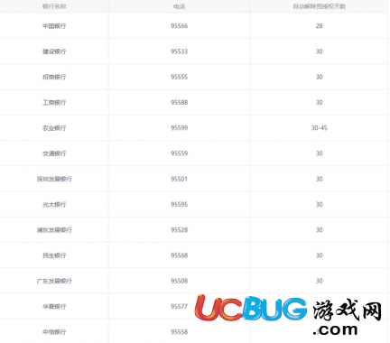 神州汽車租賃價(jià)格表大全