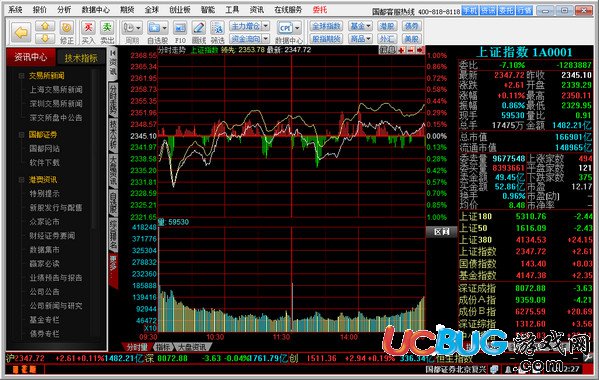 國(guó)都證券網(wǎng)上交易互動(dòng)版下載