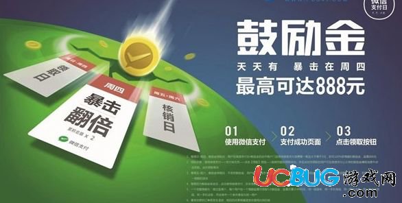 《微信鼓勵金》怎么申請補領(lǐng)