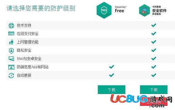 《卡巴斯基殺毒軟件》免費版與收費版都有哪些區(qū)別