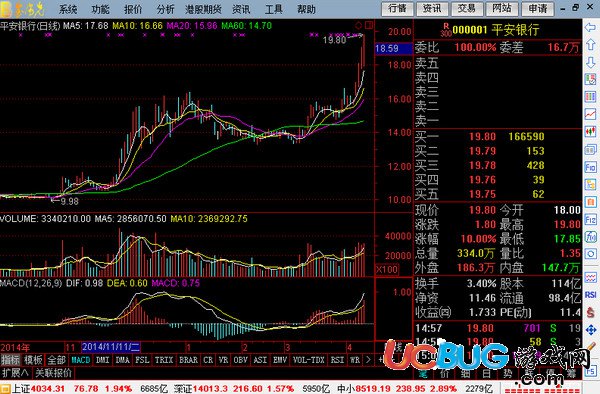 光大證券金陽(yáng)光卓越版下載