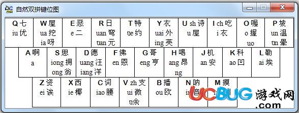 自然碼輸入法下載