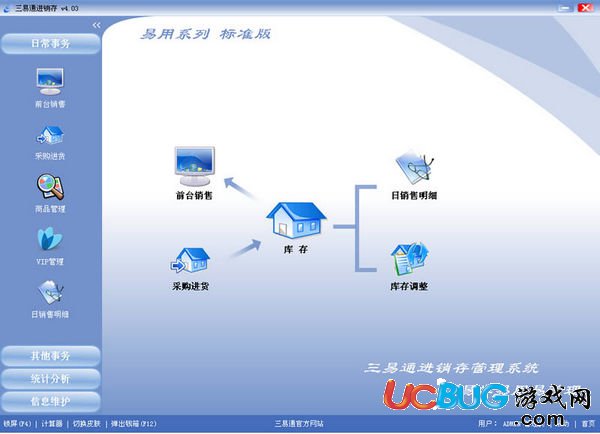 三易通進(jìn)銷存軟件下載