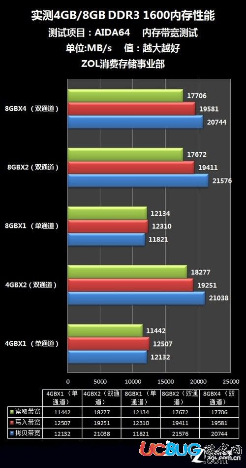 《絕地求生大逃殺》游戲內(nèi)存怎么優(yōu)化