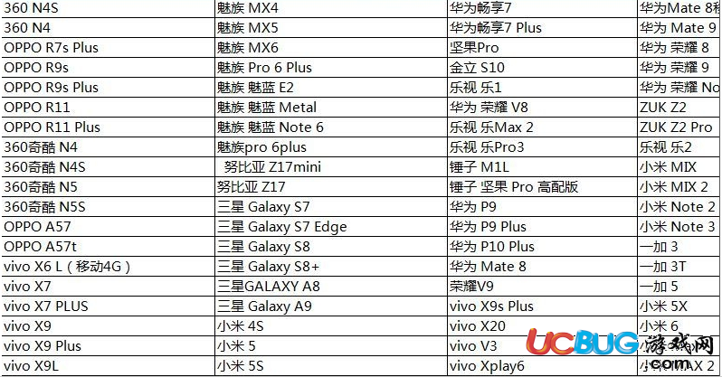 《光榮使命手游》暫時不支持您的機型怎么解決