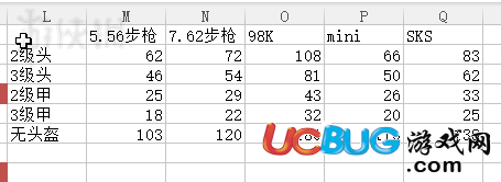 《絕地求生大逃殺》壞三級頭滿二級頭怎么選擇的