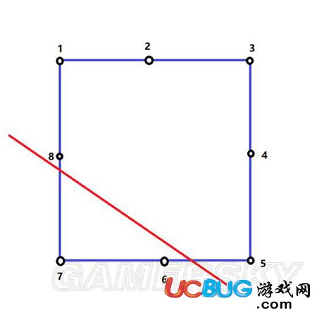 絕地求生刺激戰(zhàn)場(chǎng)單排上分技巧