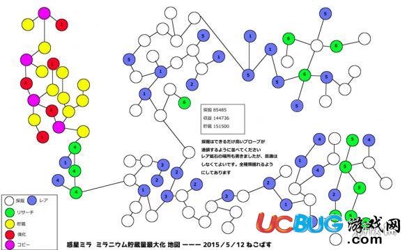 《異度之刃X》高采掘收益儲藏插針方案圖分享