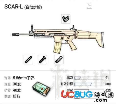 《絕地求生大逃殺》自動(dòng)步槍對(duì)比分析