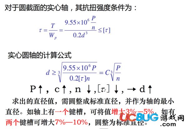 軸最小直徑計(jì)算軟件下載