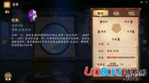 《決戰(zhàn)平安京手游》螢草的技能是什么