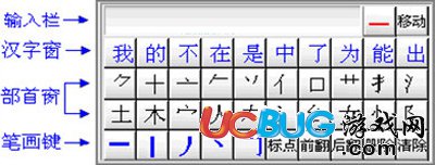 優(yōu)點(diǎn)通筆畫(huà)輸入法下載