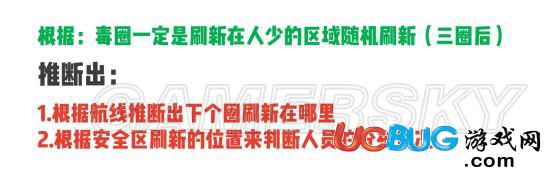 《絕地求生》決賽圈刷新規(guī)律圖文詳解