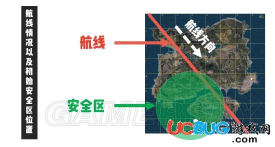 《絕地求生》決賽圈刷新規(guī)律圖文詳解