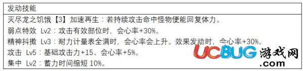 《怪物獵人世界》大劍上位防具怎么配裝及上位大劍防具推薦