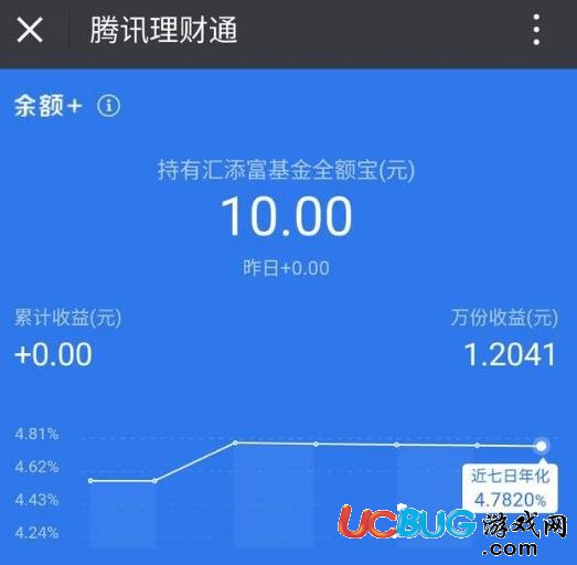 支付寶余額寶與微信理財(cái)通哪個(gè)利率比較高