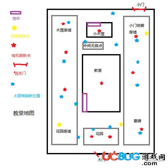 《第五人格》不熟悉紅教堂地圖怎么辦 