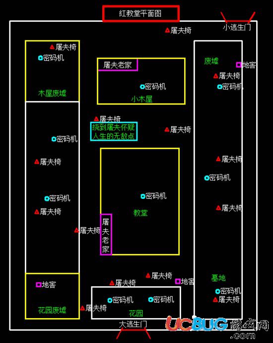 第五人格紅教堂