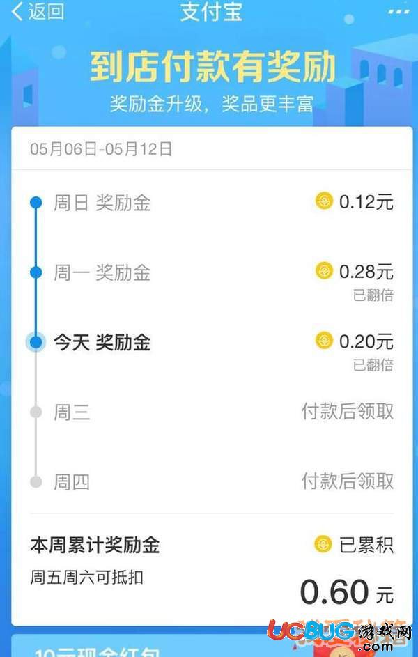 支付寶到店付款有獎勵3選1選擇哪個更合算