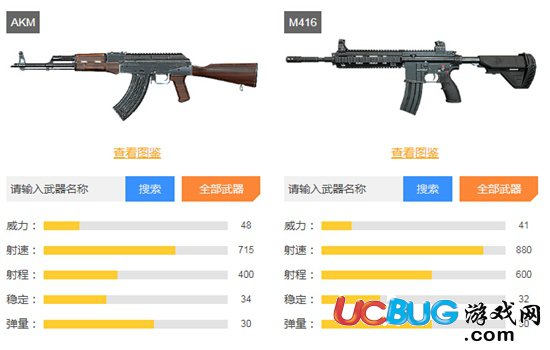 絕地求生刺激戰(zhàn)場M416和AKM