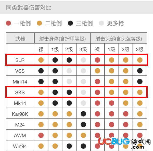 絕地求生刺激戰(zhàn)場